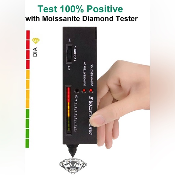 Brand New Moissanite Pendant Necklace 1CT 18K White Gold Plated Sterling Silver - Picture 11 of 11